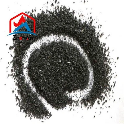 SIC95   SIC97   SIC98